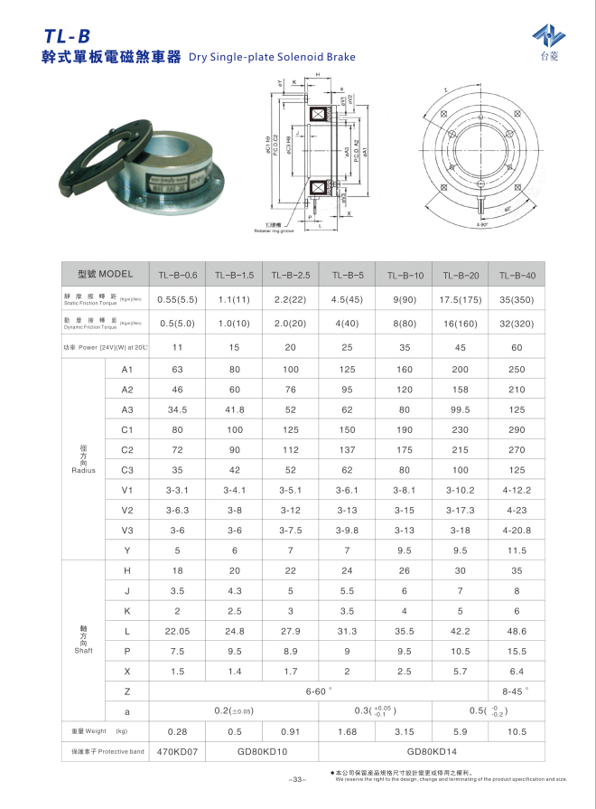 電磁制動(dòng)器選型參數(shù)圖