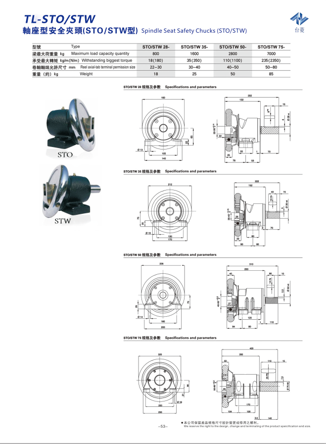 軸座型安全夾頭型號及規(guī)格參數(shù)表